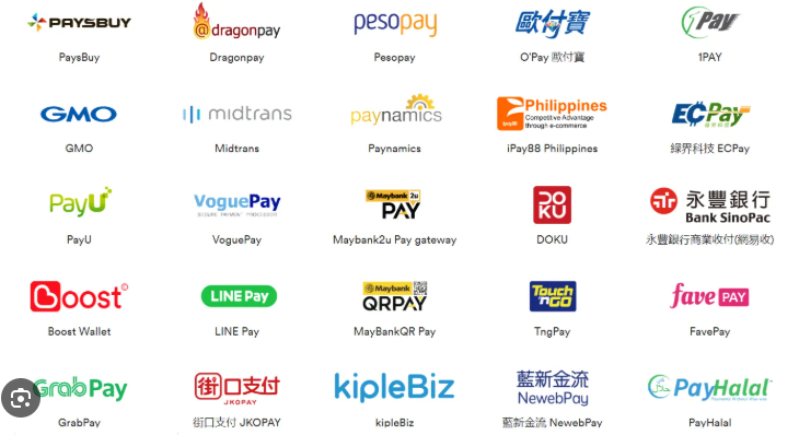 從零到月營業額一千五百萬的電商。我選擇的金流平台比較：統一金流、藍新金流與綠界金流